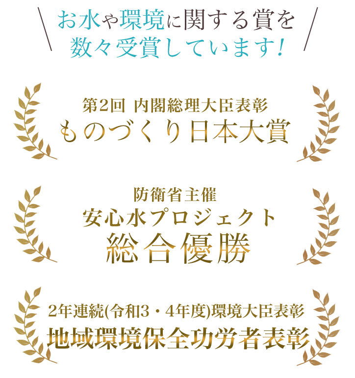 受賞履歴